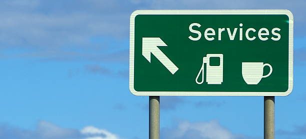 Post & Panel Signs sign concept illustration