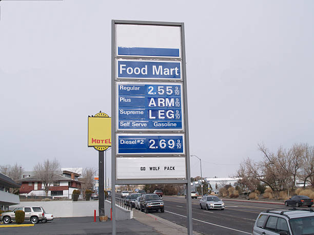 Planning details for gas station signs